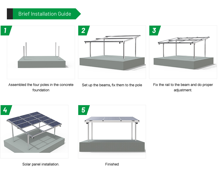 Solar canopy Mounting System