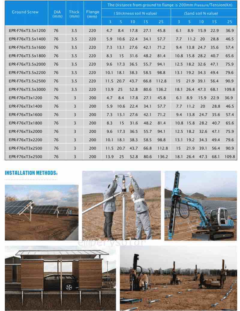 Solar Ground Screw Solar Ground Screw