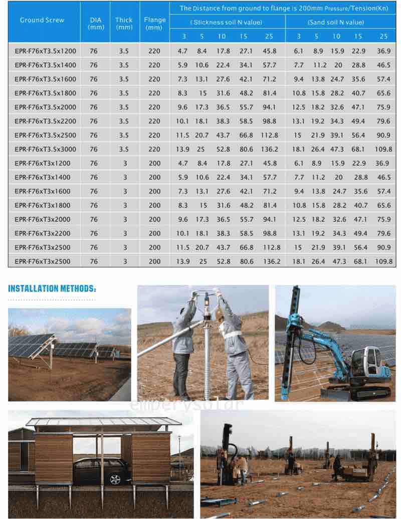  Solar Ground Screw