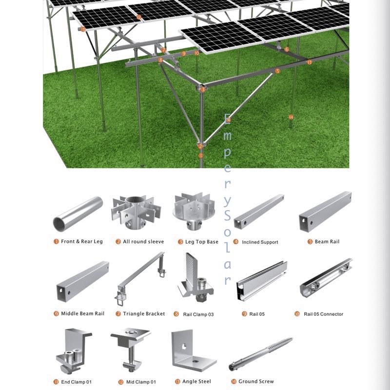 Solar Farm mounting