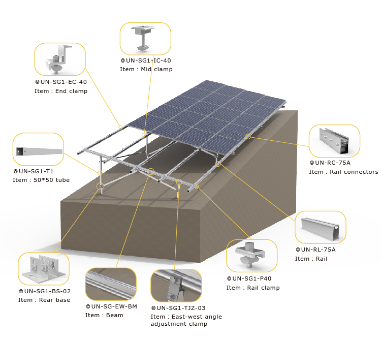 Ground Mount Solar