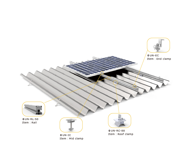 solar panel roof mount