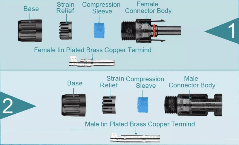  Solar Cable Connector