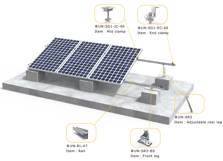Adjustable Solar Roof Mount