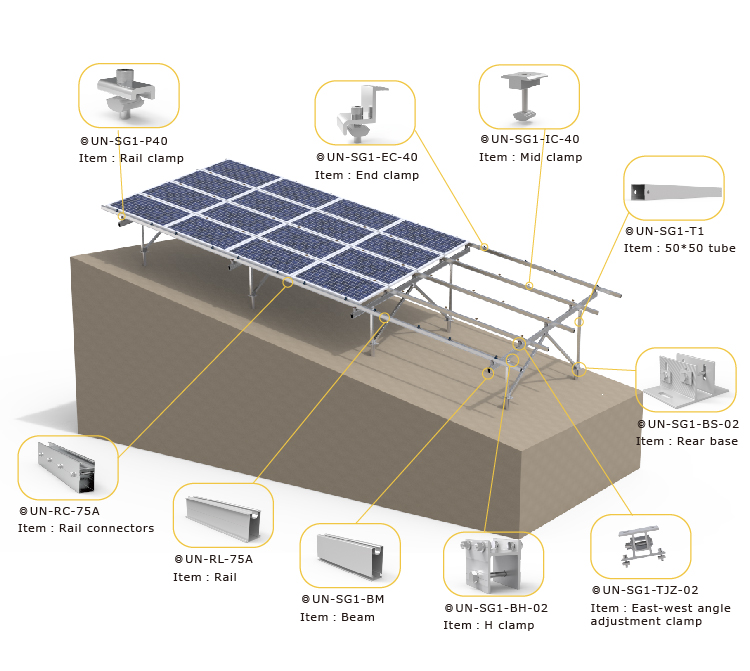 Ground Mount Solar