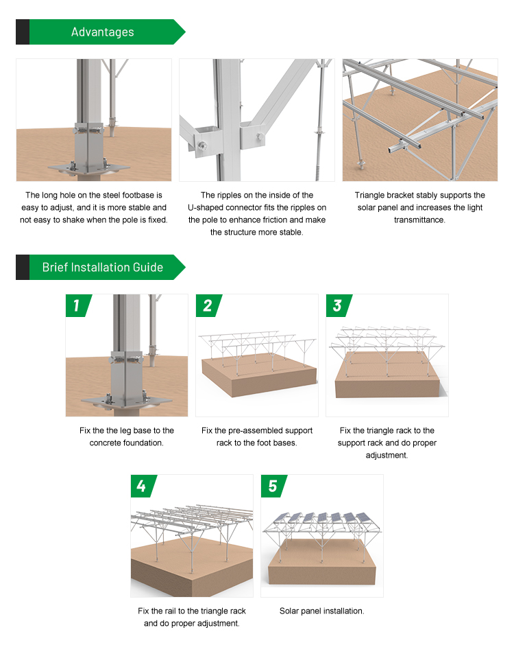 Solar Farm Installation