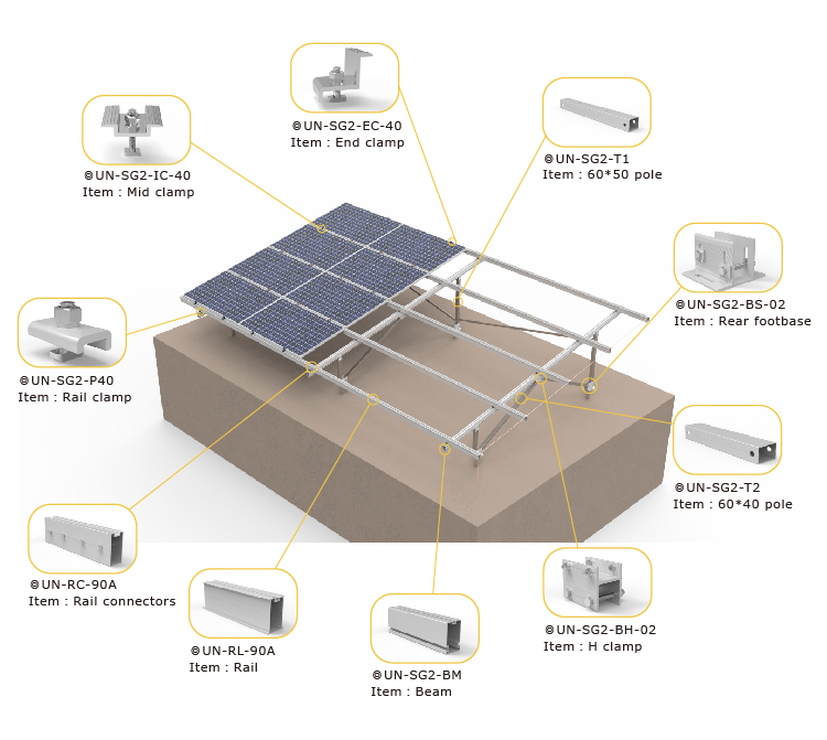 solar ground mount racking systems