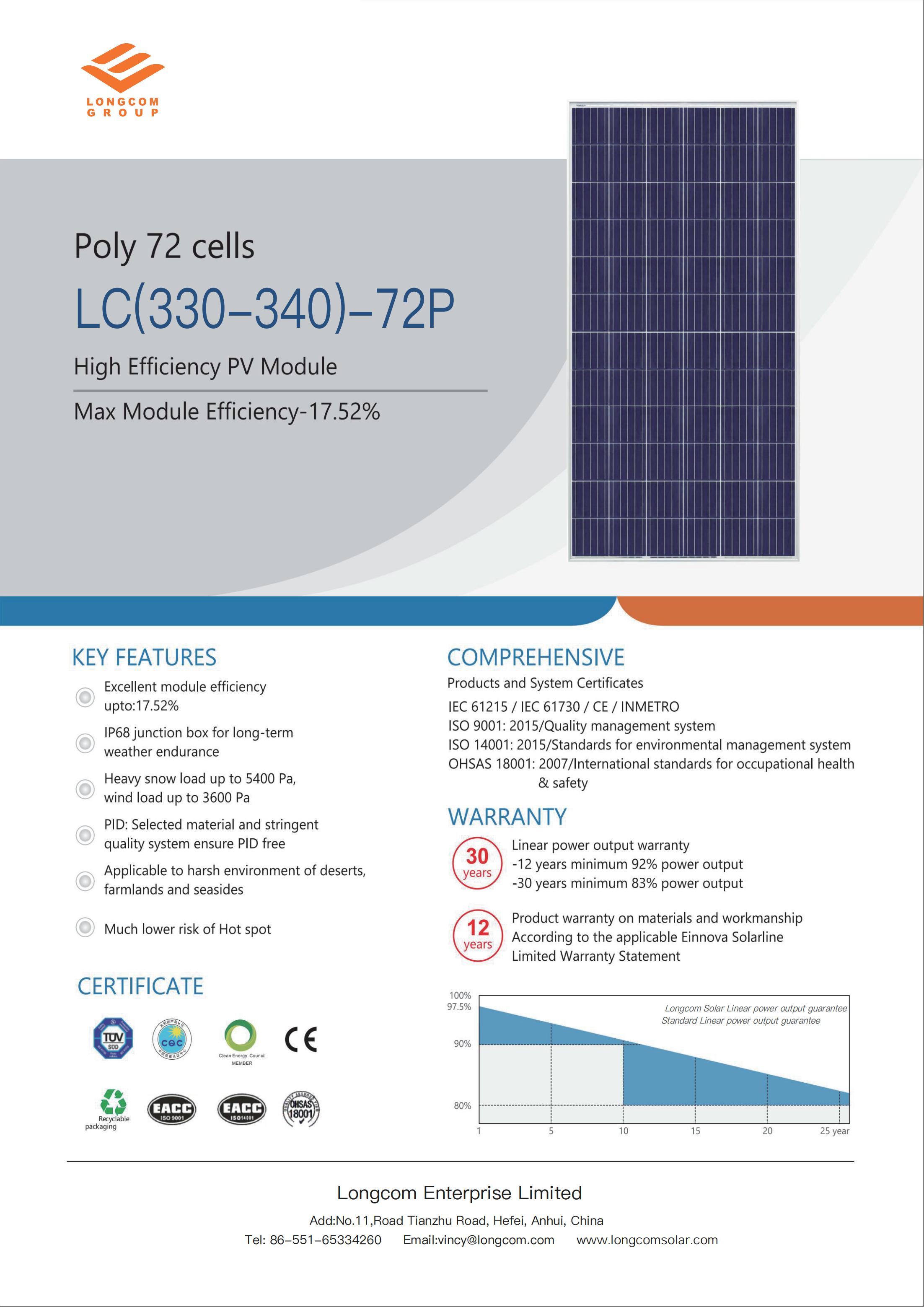 72cells Polycrystalline Solar Cells Solar Panel