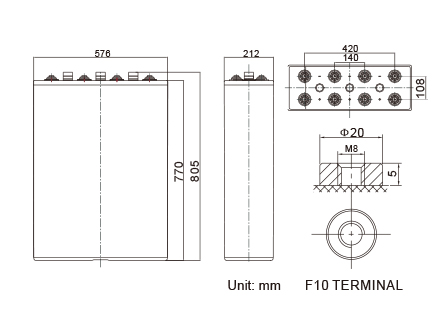 12V 150Ah Battery 