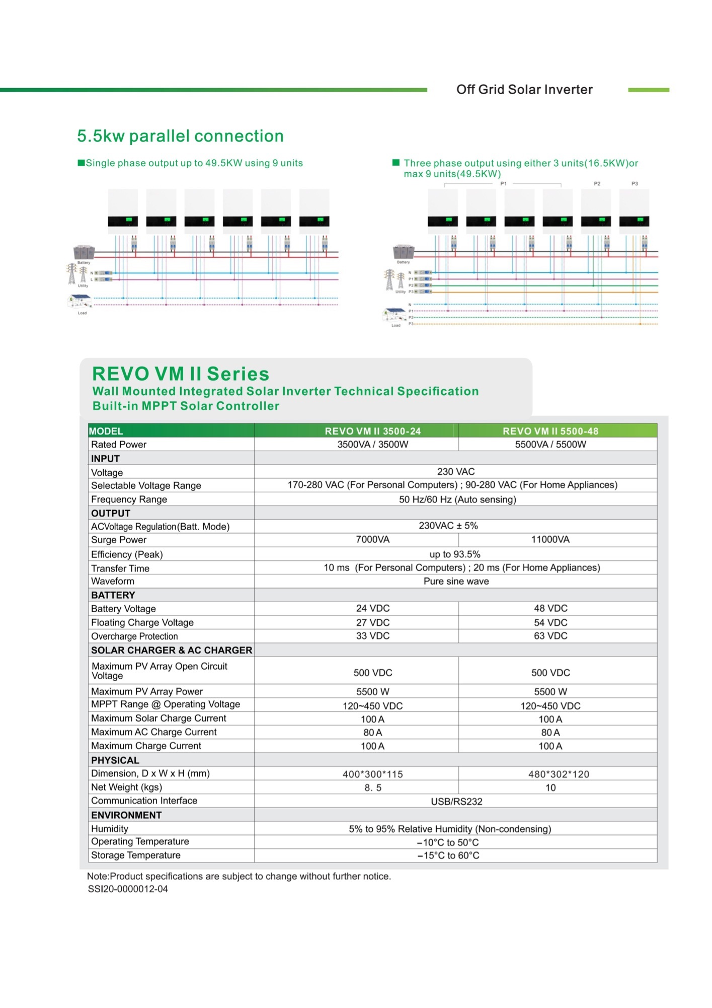 3.5kVA-5.5kVA Off Grid Solar Inverter 3.5kVA-5.5kVA Off Grid Solar Inverter