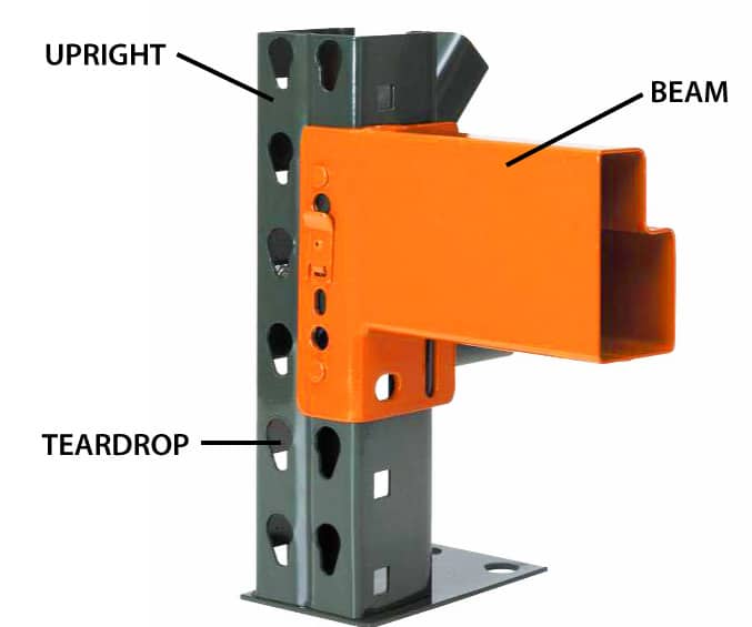 Teardrop pallet racking beams and uprights