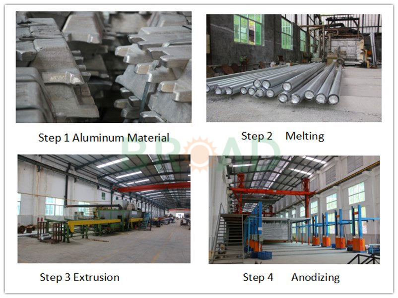 aluminum rail for roof solar aluminum rail for roof solar