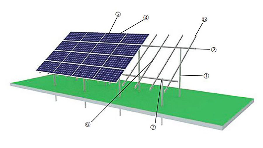 posmac ground mounting