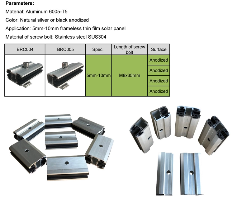 Thin film solar panel clamps