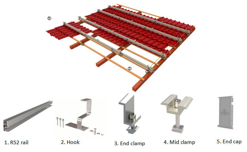 roman roof solar tile hook roman roof solar tile hook