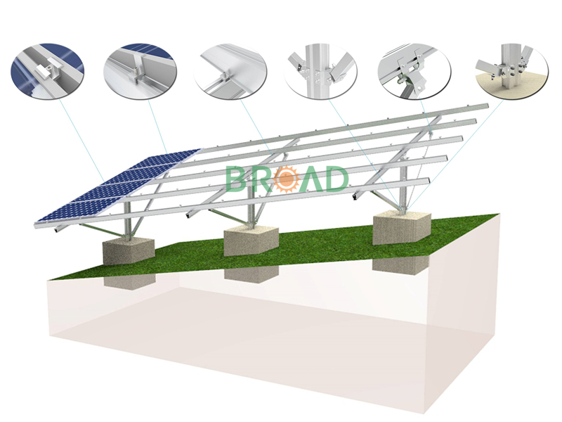 inclined solar projects installation 