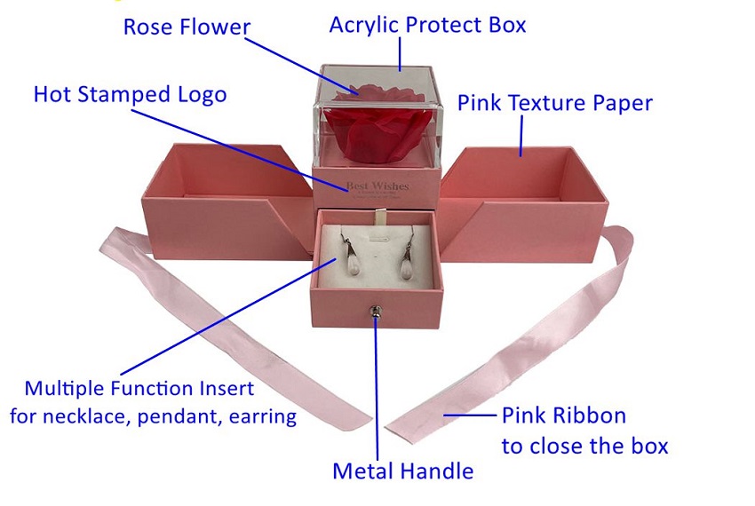 Pink Rose Jewelry Boxes