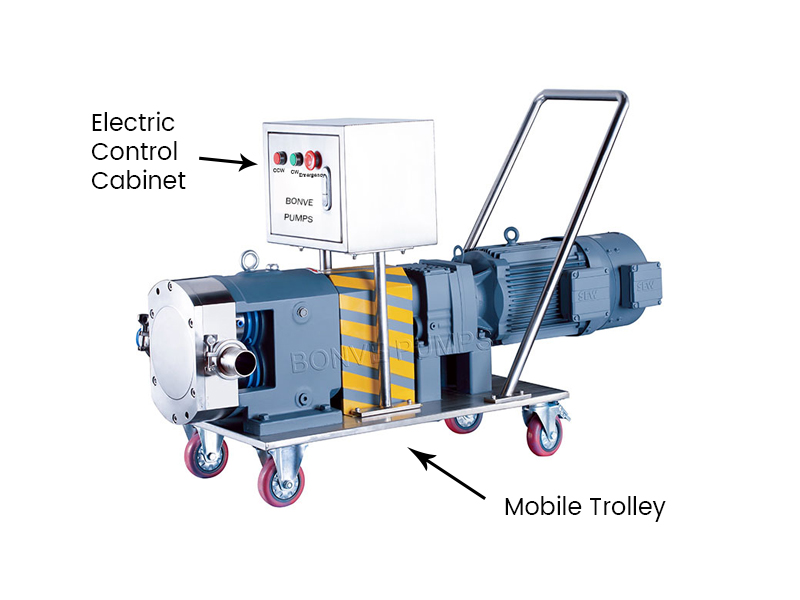 High Viscosity Liquid Transfer Pump