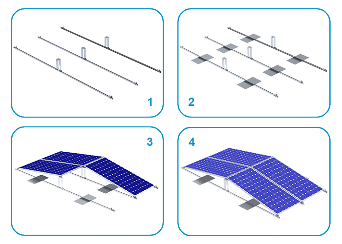 Ballast racking roof project installation