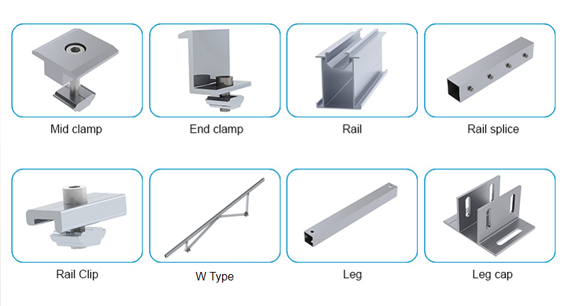 Components of ground mounting system