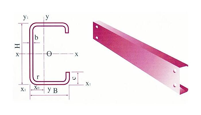 Anticorrosive galvanized steel C purlins for roof support