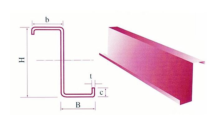High strength galvanized Z-section steel High strength galvanized Z-section steel