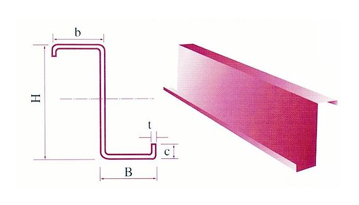 High strength galvanized Z-section steel