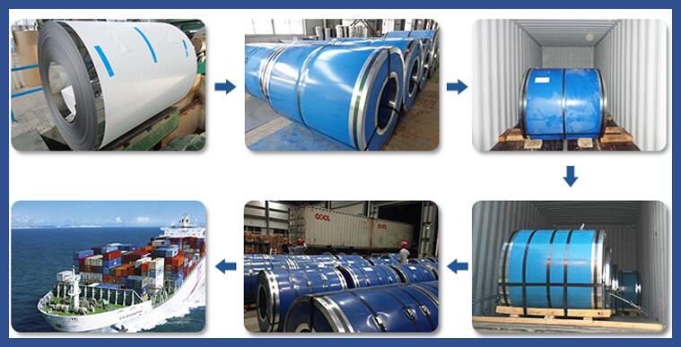 Color coated galvanized steel coils Color coated galvanized steel coils