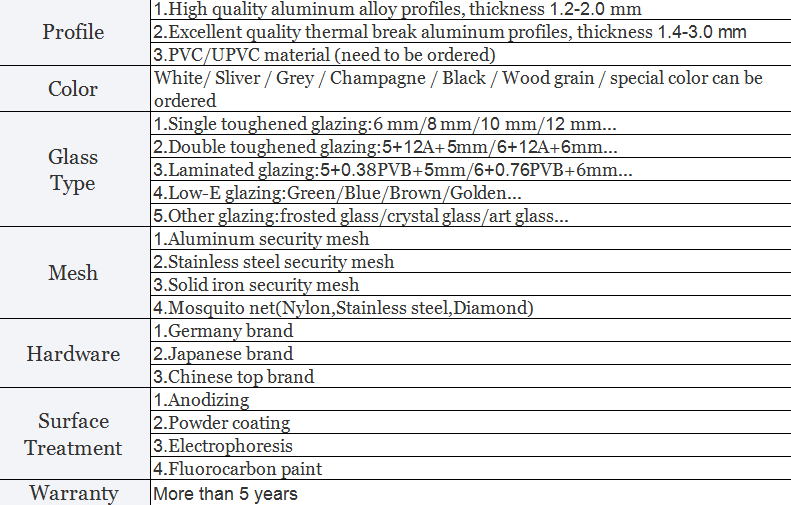 roller door springs specifications