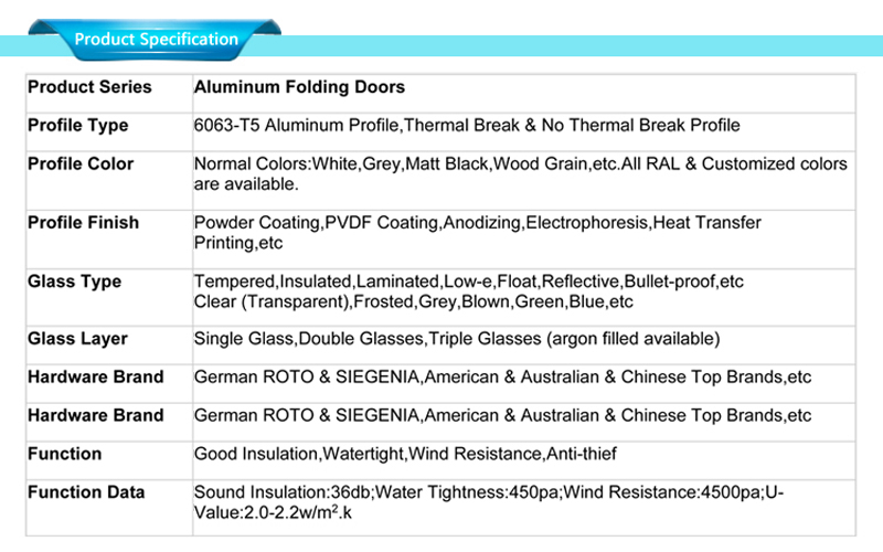 painting aluminum doors specifications 