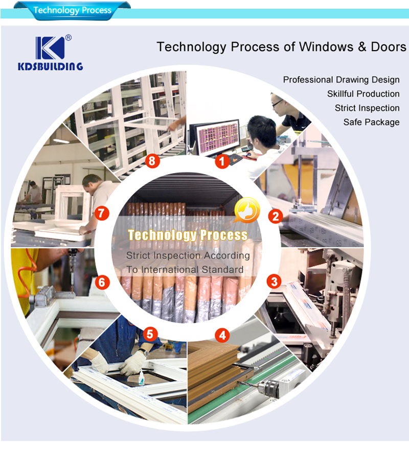 upvc wood finish windows technology process