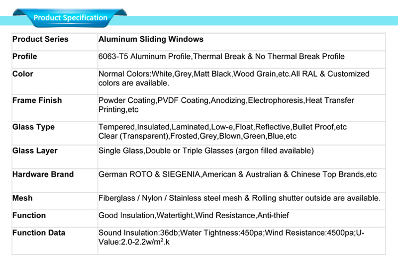 build it aluminium windows specifications