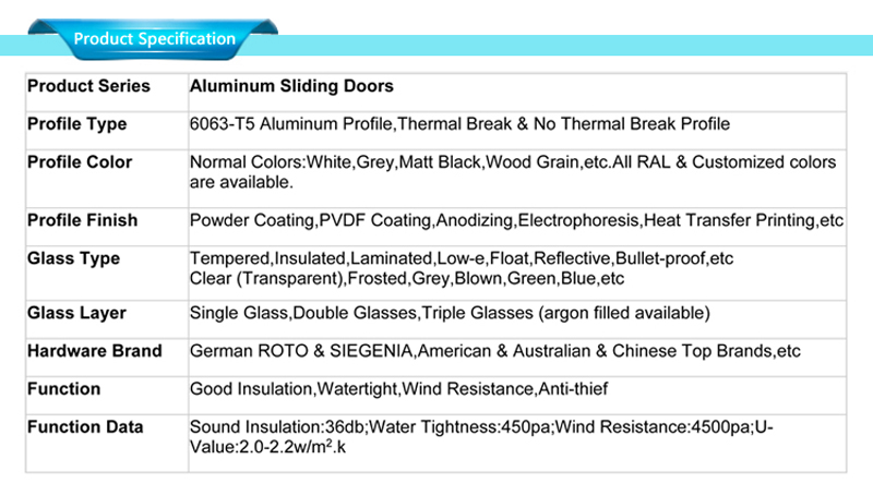 aluminium double door specifications aluminium double door specifications
