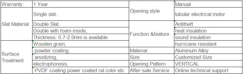 Thermal break aluminum rolling shutters