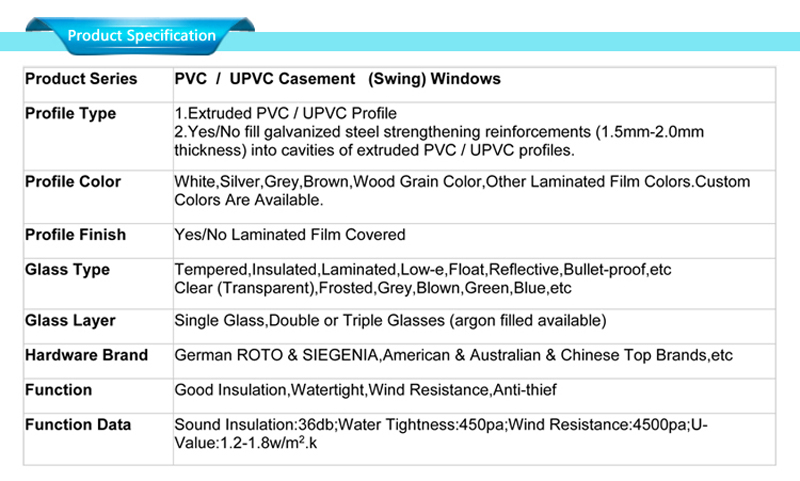 upvc windows for balcony specifications 