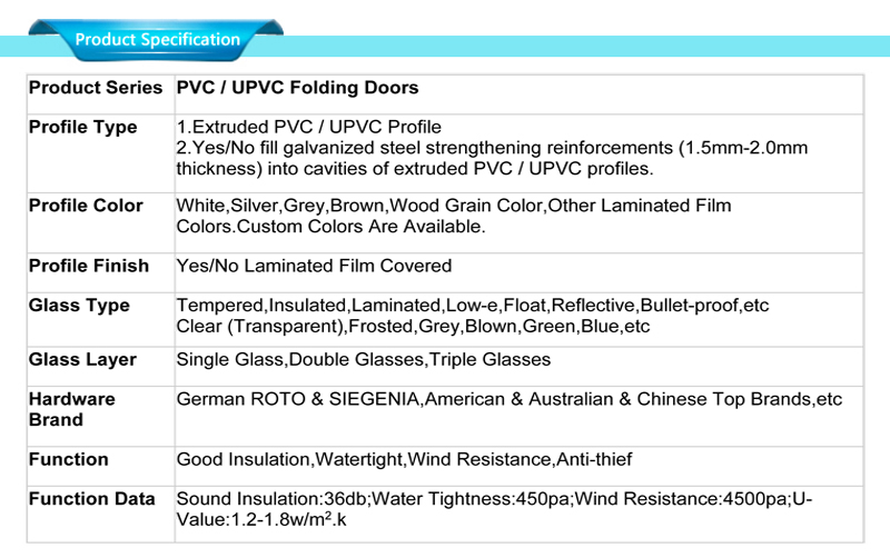 bedroom plastic door specifications