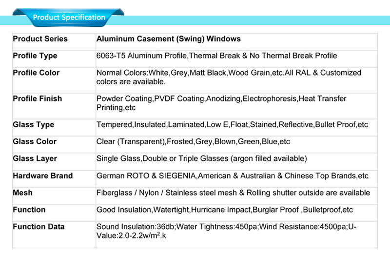 aluminium casement glass window specifications