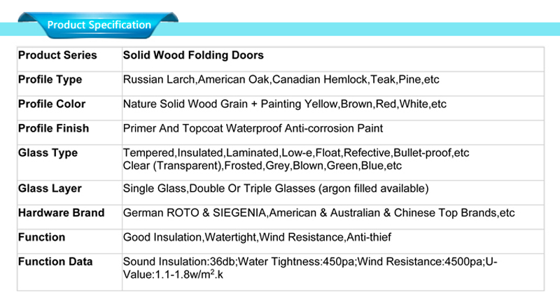 paint a wooden door specifications