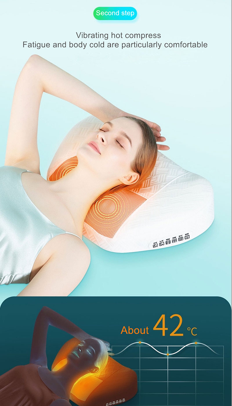 Neck and Shoulder Massager for Car and Home