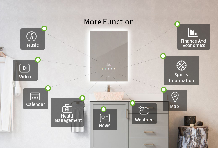 smart beauty mirror smart beauty mirror