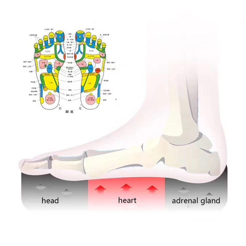 Vibration Foot Massager Machine Vibration Foot Massager Machine