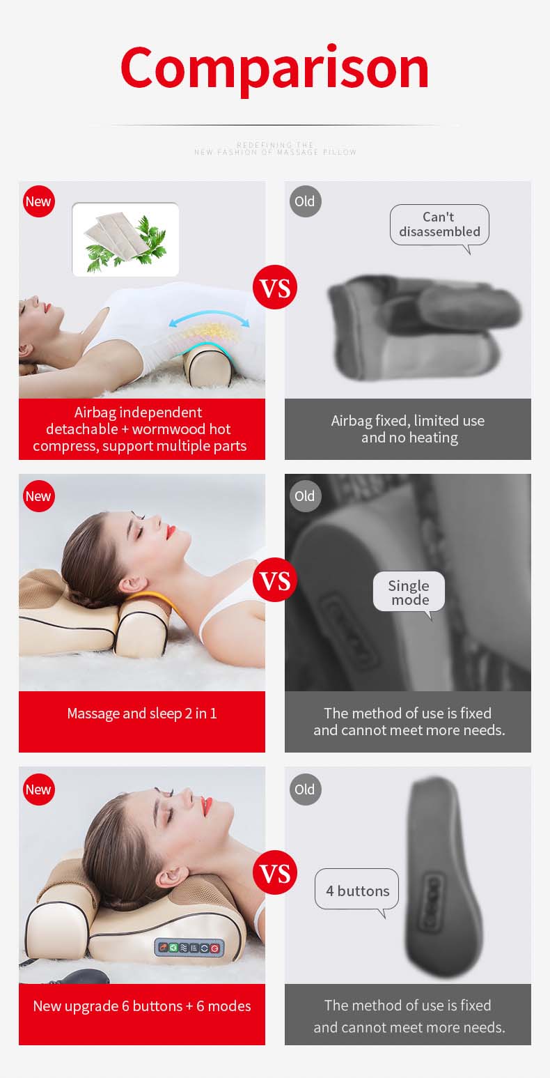 Massage pillow for back