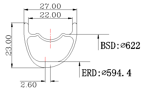 asymmetric carbon rim