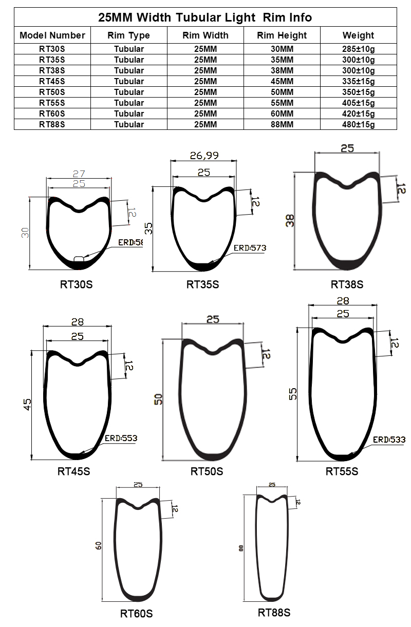 carbon tubular rims 700c