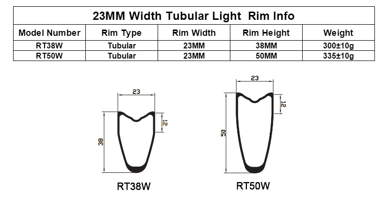 carbon tubular rims 700c