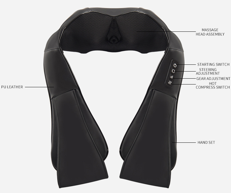 Electric Massager for Neck and Shoulders Electric Massager for Neck and Shoulders