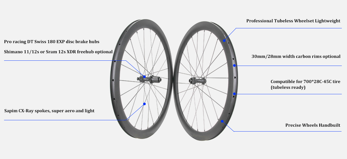 tubeless high end bike wheels tubeless high end bike wheels
