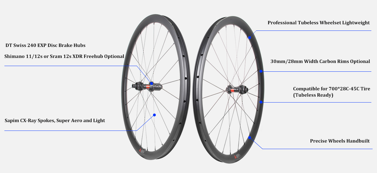 carbon road bike wheels tubeless ready carbon road bike wheels tubeless ready