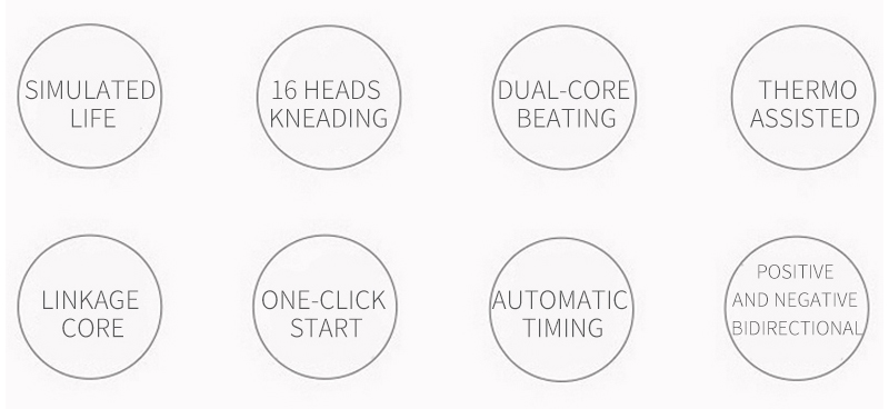 Neck and Shoulder Massager 