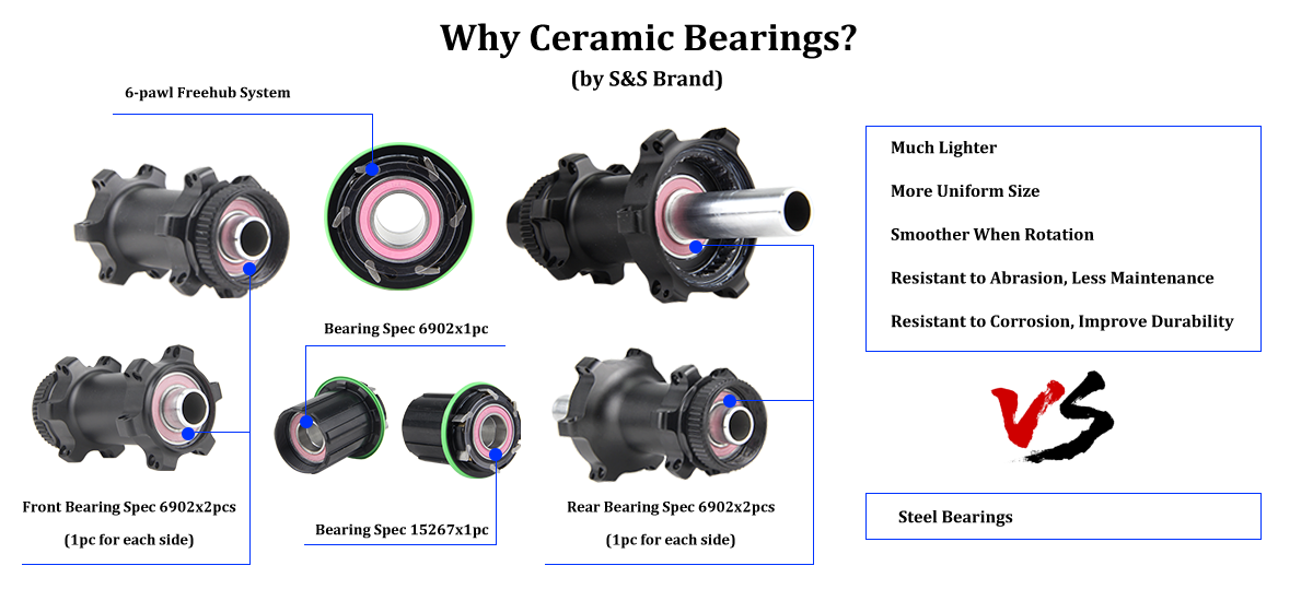 cheap carbon road disc wheels